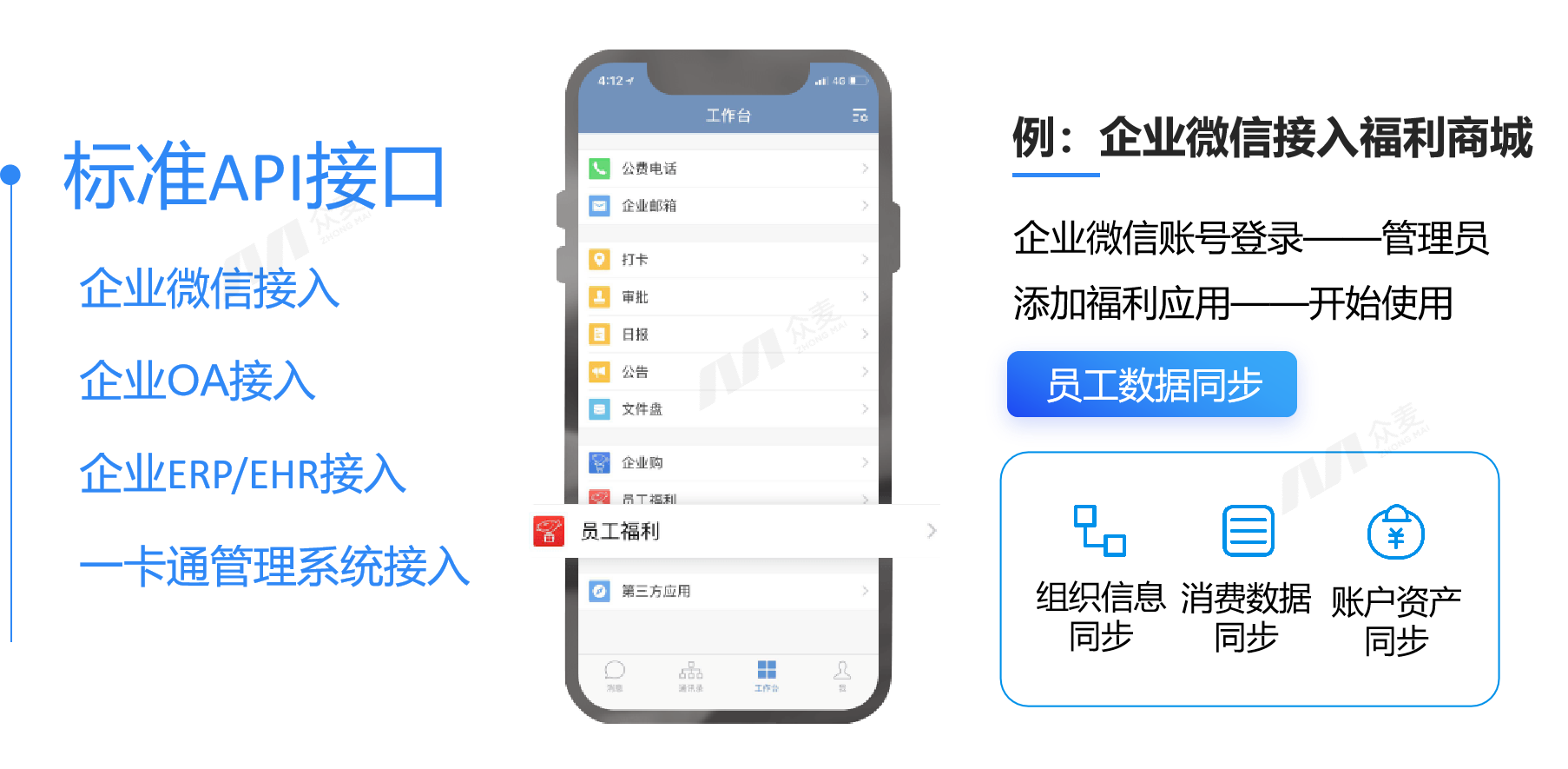 一站式数字化员工福利平台，重构企业福利价值维度！