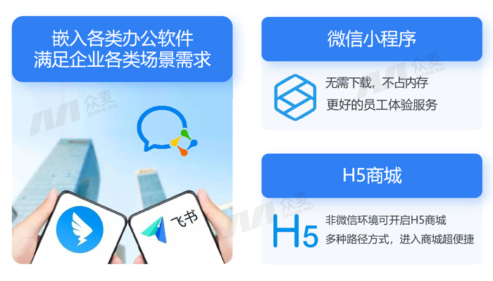 企业省心员工满意！众麦员工福利平台破解企业福利难题