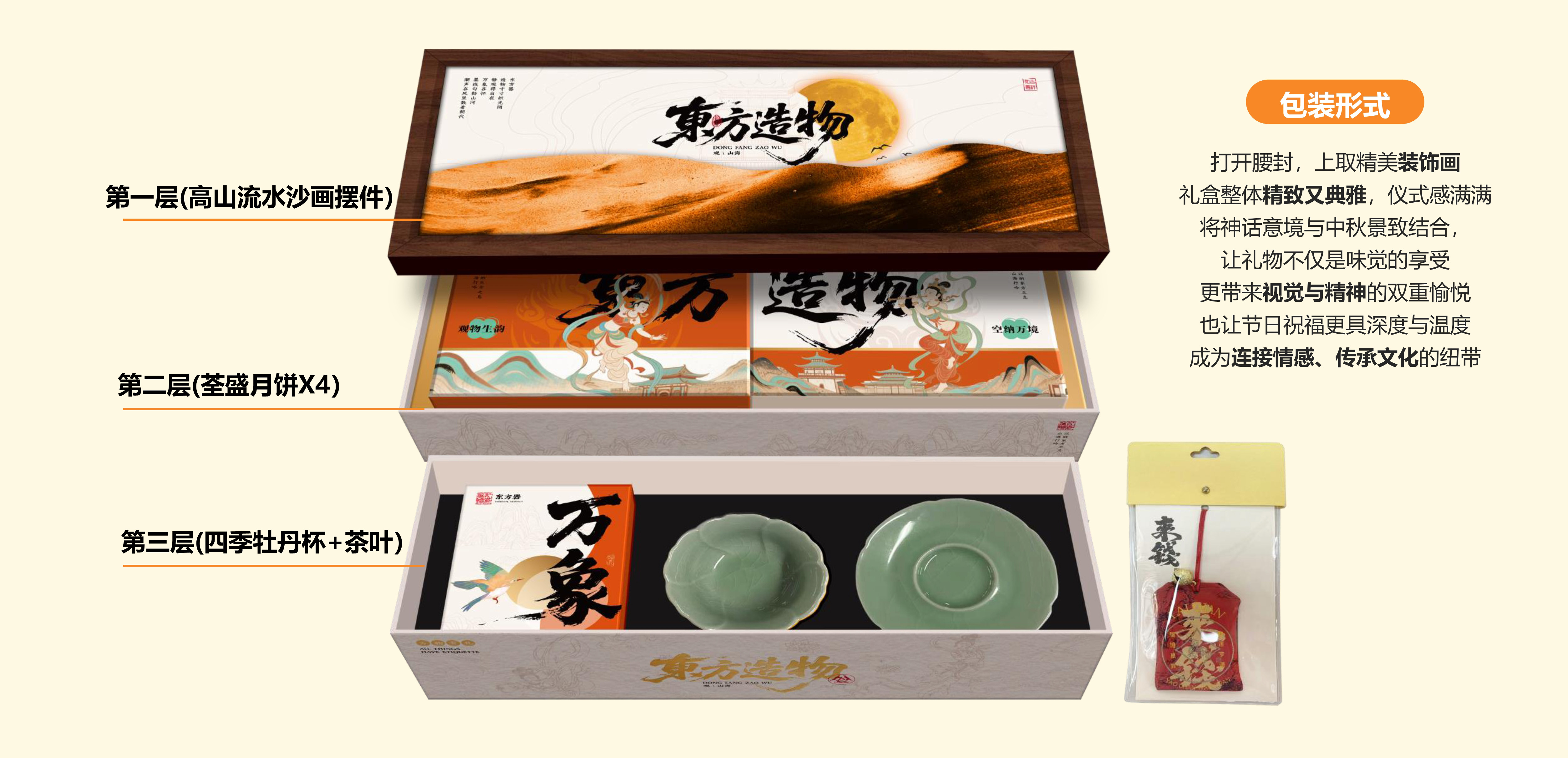 中秋礼遇，月满团圆！2025企业福利采购中秋创意礼盒甄选推荐~