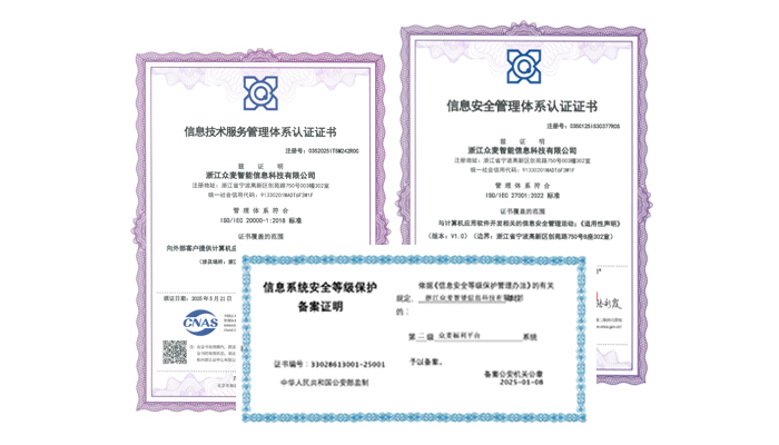 从合规管理到全场景服务，众麦员工福利平台实现企业成本与员工满意度双赢！