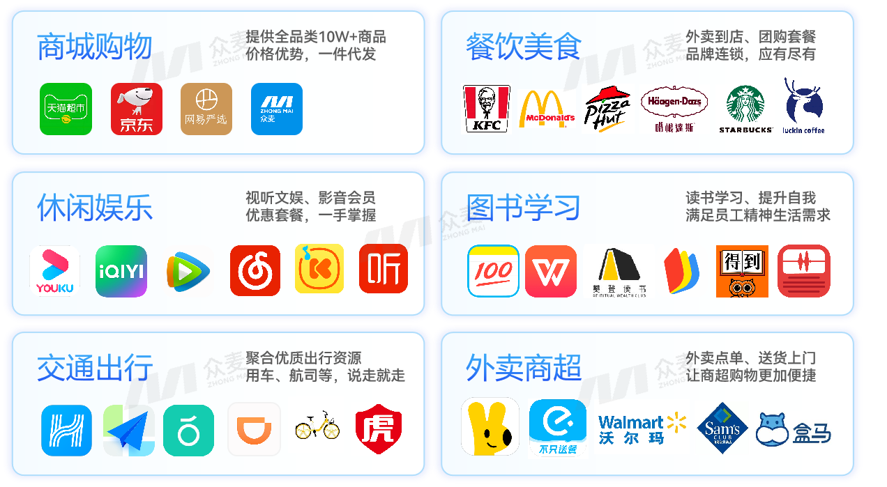 礼品公司刚起步，没有供应链，不会做方案，如何快速谈成客户？