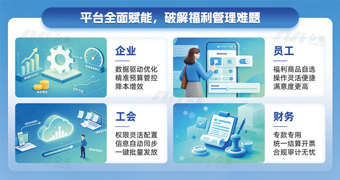 亮相海丝 | 以「海港职工福利商城」标杆实践,助力港口企业福利数字化转型建设